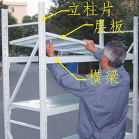 輕型貨架各部件標(biāo)注
